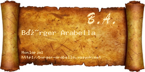 Bürger Arabella névjegykártya